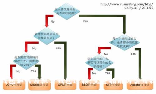 TP钱包如何与微信钱包连接：完整指南与实用技巧