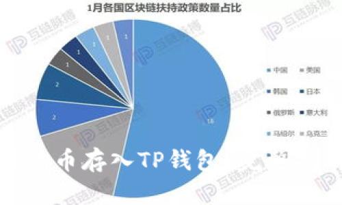 如何将狗狗币存入TP钱包？完整指南与步骤