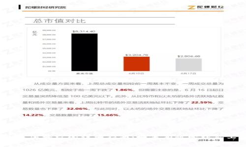 2023年TP钱包取消授权的详细指南：如何有效管理矿工费与交易安全