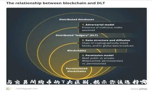 TP钱包与交易所购币的7大区别，揭示你该选择哪种方式