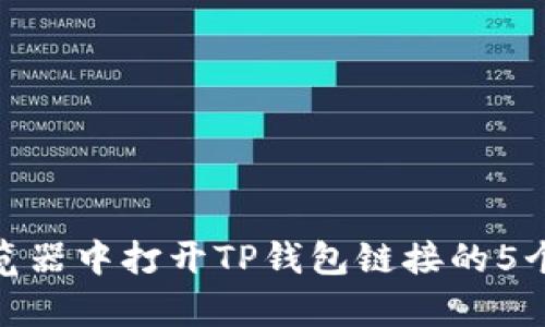 如何在浏览器中打开TP钱包链接的5个简单步骤