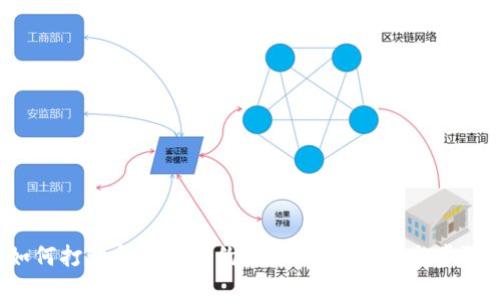 在TP钱包中如何打开和使用合约地址：详细指南与步骤（2023年版）