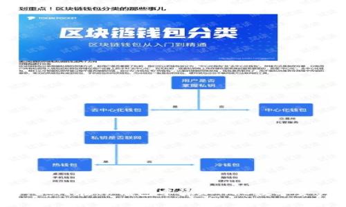 2023年最新：如何在TP钱包中添加HSC数字资产的完整指南