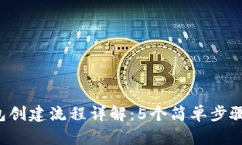 2023年TP钱包创建流程详解：5个简单步骤助你快速上手