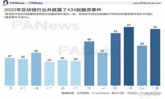 2023年如何快速安全地获取以太坊钱包：5个简单步