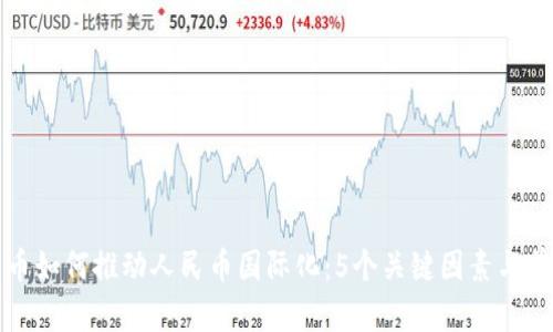 数字货币如何推动人民币国际化：5个关键因素与前景分析