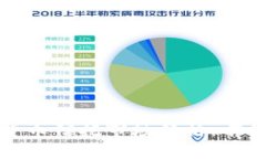 2023年数字货币信托市场分析：前景、挑战与机遇