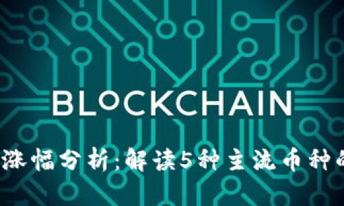 2023年数字货币涨幅分析：解读5种主流币种的走势与未来潜力
