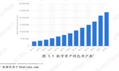 2023年最全面的以太坊私有链与云钱包指南：5大优