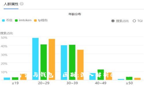 以太坊矿池与钱包的区别：深入解析6大核心要素