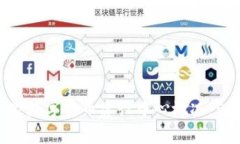 2023年全球国家数字货币建设中心概况：5大成功案
