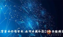 2023年数字货币行情分析：为何币圈冷淡？5个关键