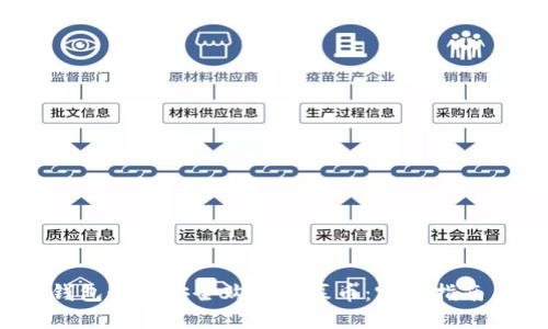 2023年tp钱包如何安全购买私募币：完整指南与实用技巧