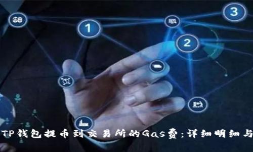 如何计算TP钱包提币到交易所的Gas费：详细明细与最佳实践
