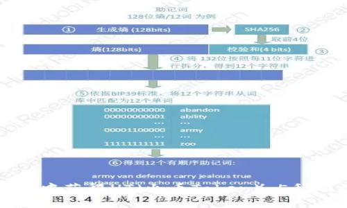 如何在TP钱包中获得HT（火币Token）：5种有效方式详解