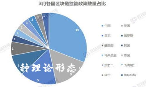 数字货币的五种理论形态：探索其未来趋势与应用