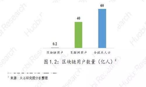 揭秘：EOS团队的领导者和他们在数字货币领域的五大创新