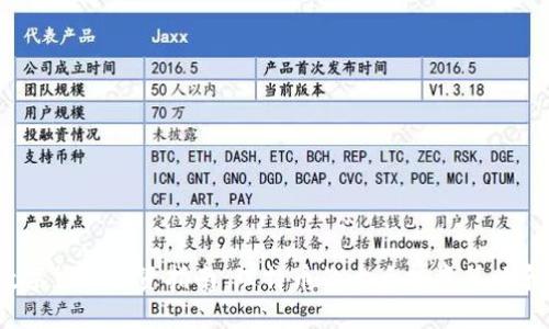 2023年数字货币投资指南：理特币的十大投资策略和风险评估