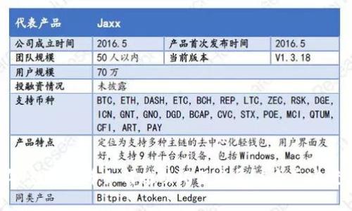2023年：数字货币如何推动环保发展？5个真实案例分析