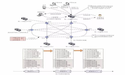 TP钱包：解密数字资产世界的创新专属钱包