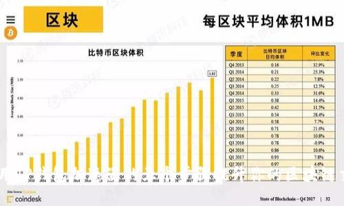 biati使用TP钱包加速器的五个步骤提升你的区块链交易速度