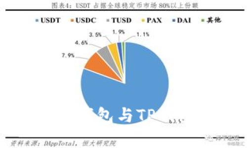 2023年比较：imToken钱包与TP钱包的6大关键区别分析