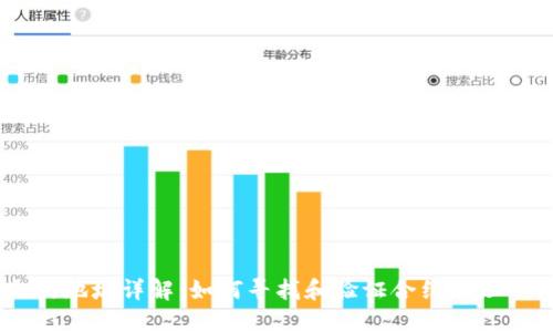 TP钱包合约地址详解：如何寻找和验证合约地址的5个步骤