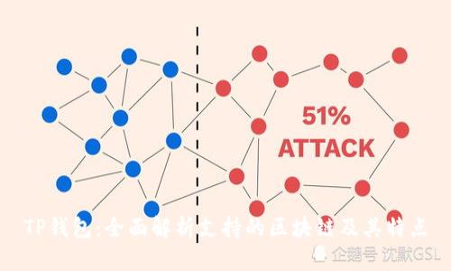 TP钱包：全面解析支持的区块链及其特点